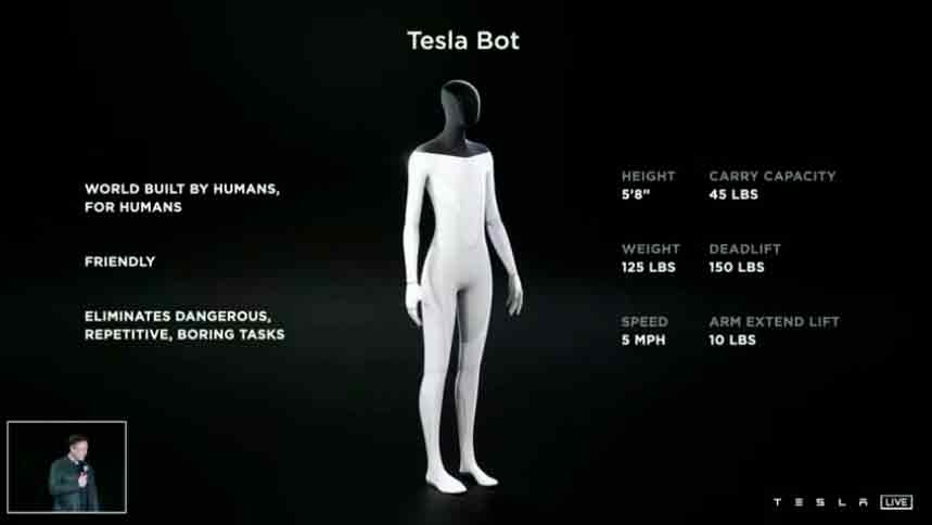 Tesla usa tecnologia do Autopilot para criar robô humanoide