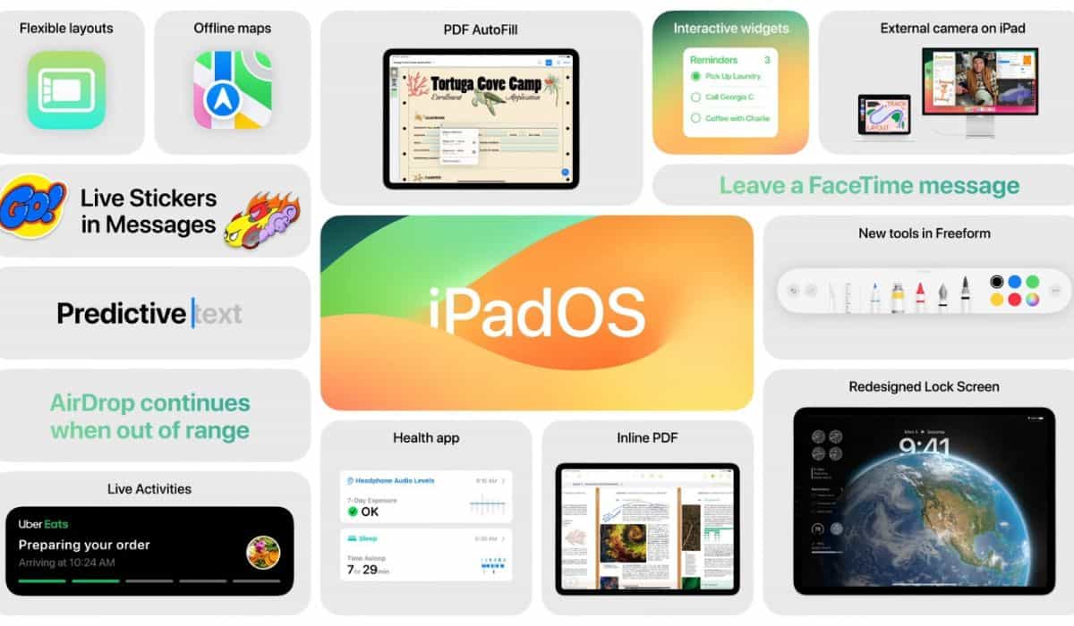 iPadOS 17: Confira o novo sistema dos iPads