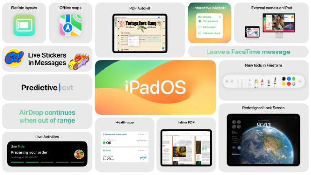 iPadOS 17 (Foto: Divulgação / Apple)