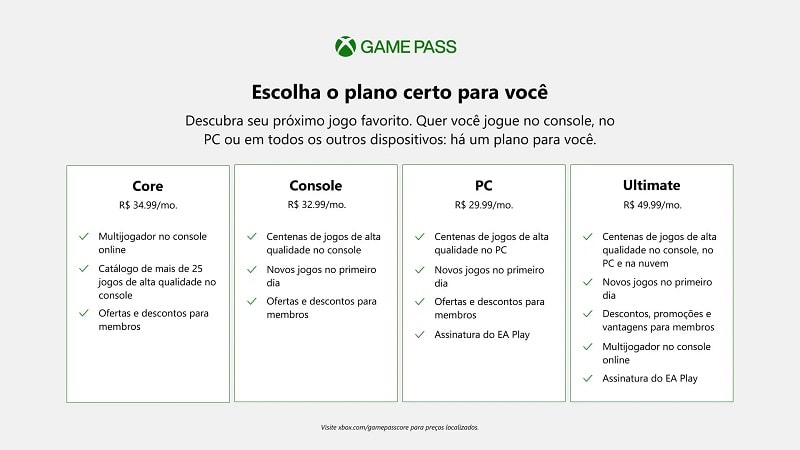 Microsoft encerra Xbox Live Gold e anuncia Game Pass Core (Foto: Divulgação / Xbox)