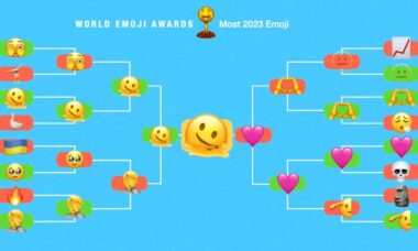 Emoji 'derretendo' é eleito o mais representativo de 2023