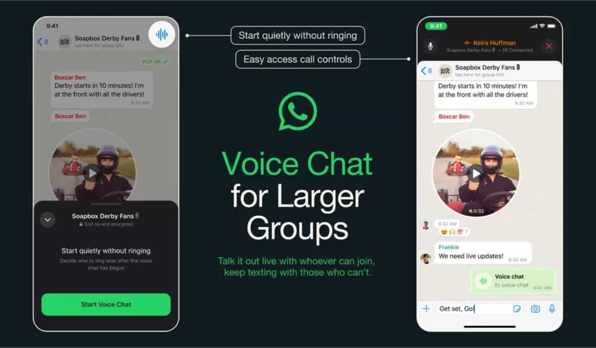 WhatsApp lanseeraa äänikeskustelun suurissa ryhmissä, samankaltaisesti kuin Discord