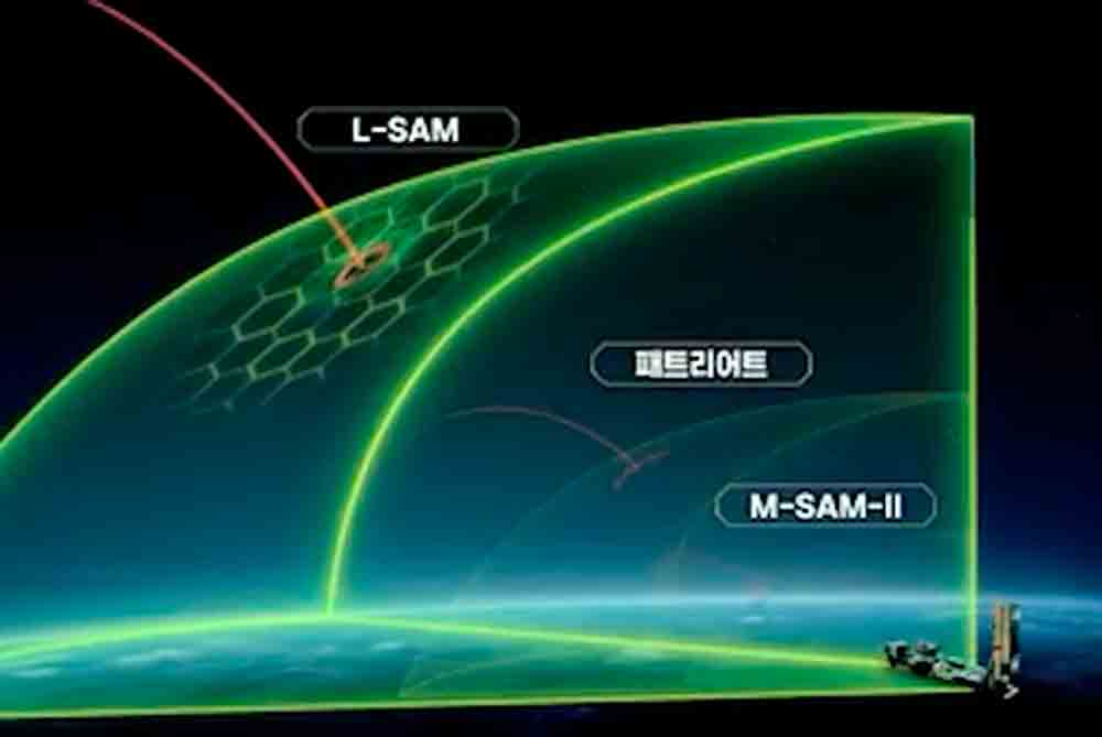 L-SAM Antimissilsystem. Foto: X @ROK_MND